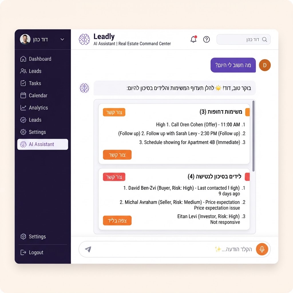 Leadly AI