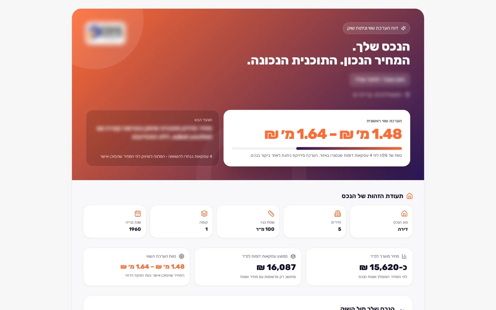 דוח CMA לדוגמה במחשב